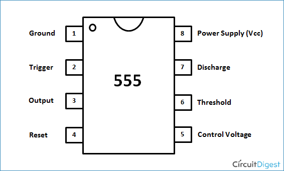555定时器IC引脚图